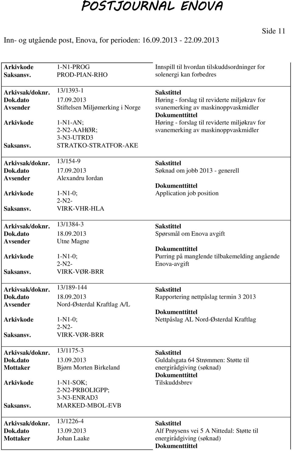 svanemerking av maskinoppvaskmidler 3-N3-UTRD3 STRATKO-STRATFOR-AKE Arkivsak/doknr. 13/154-9 Sakstittel Dok.dato 17.09.