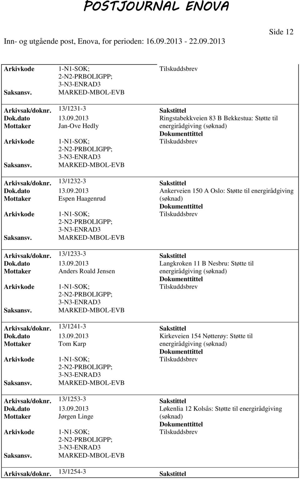 2013 Ankerveien 150 A Oslo: Støtte til energirådgiving Mottaker Espen Haagenrud PRBOLIGPP; Arkivsak/doknr. 13/1233-3 Sakstittel Dok.dato 13.09.