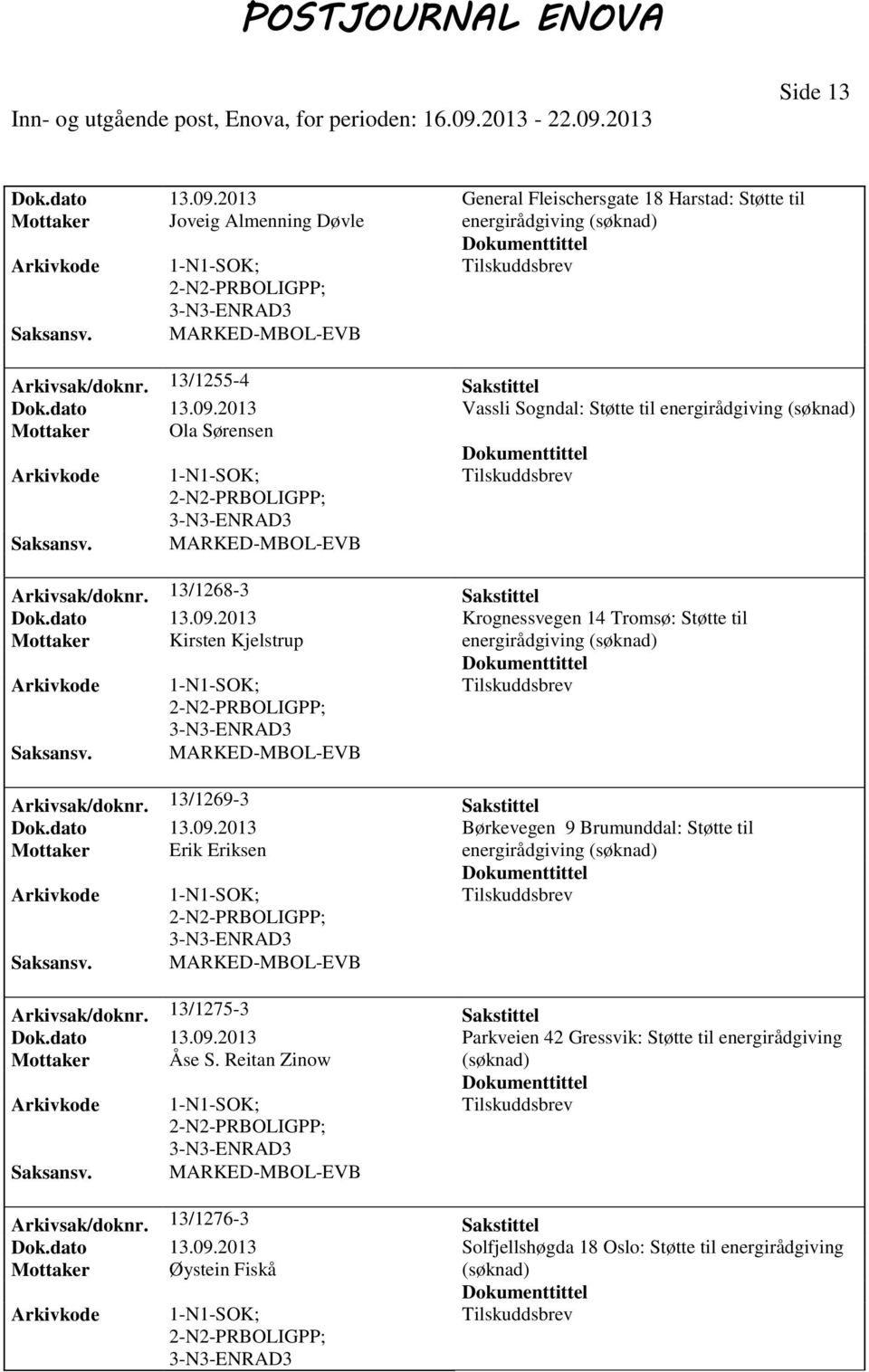 13/1275-3 Sakstittel Dok.dato 13.09.2013 Parkveien 42 Gressvik: Støtte til energirådgiving Mottaker Åse S. Reitan Zinow PRBOLIGPP; Arkivsak/doknr. 13/1276-3 Sakstittel Dok.dato 13.09.2013 Solfjellshøgda 18 Oslo: Støtte til energirådgiving Mottaker Øystein Fiskå PRBOLIGPP;