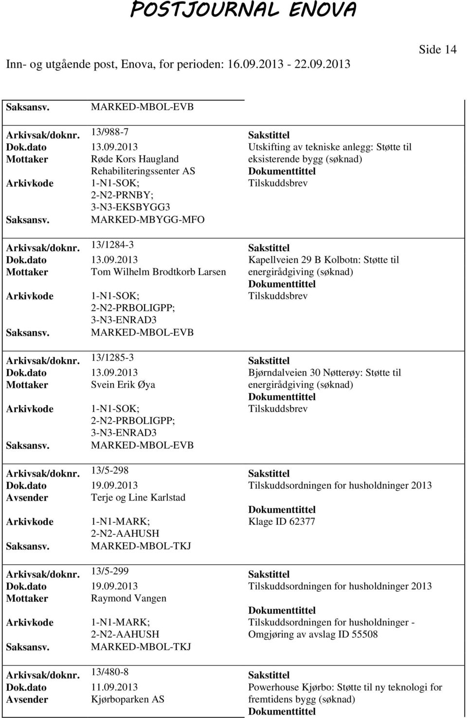 2013 Kapellveien 29 B Kolbotn: Støtte til Mottaker Tom Wilhelm Brodtkorb Larsen energirådgiving PRBOLIGPP; Arkivsak/doknr. 13/1285-3 Sakstittel Dok.dato 13.09.