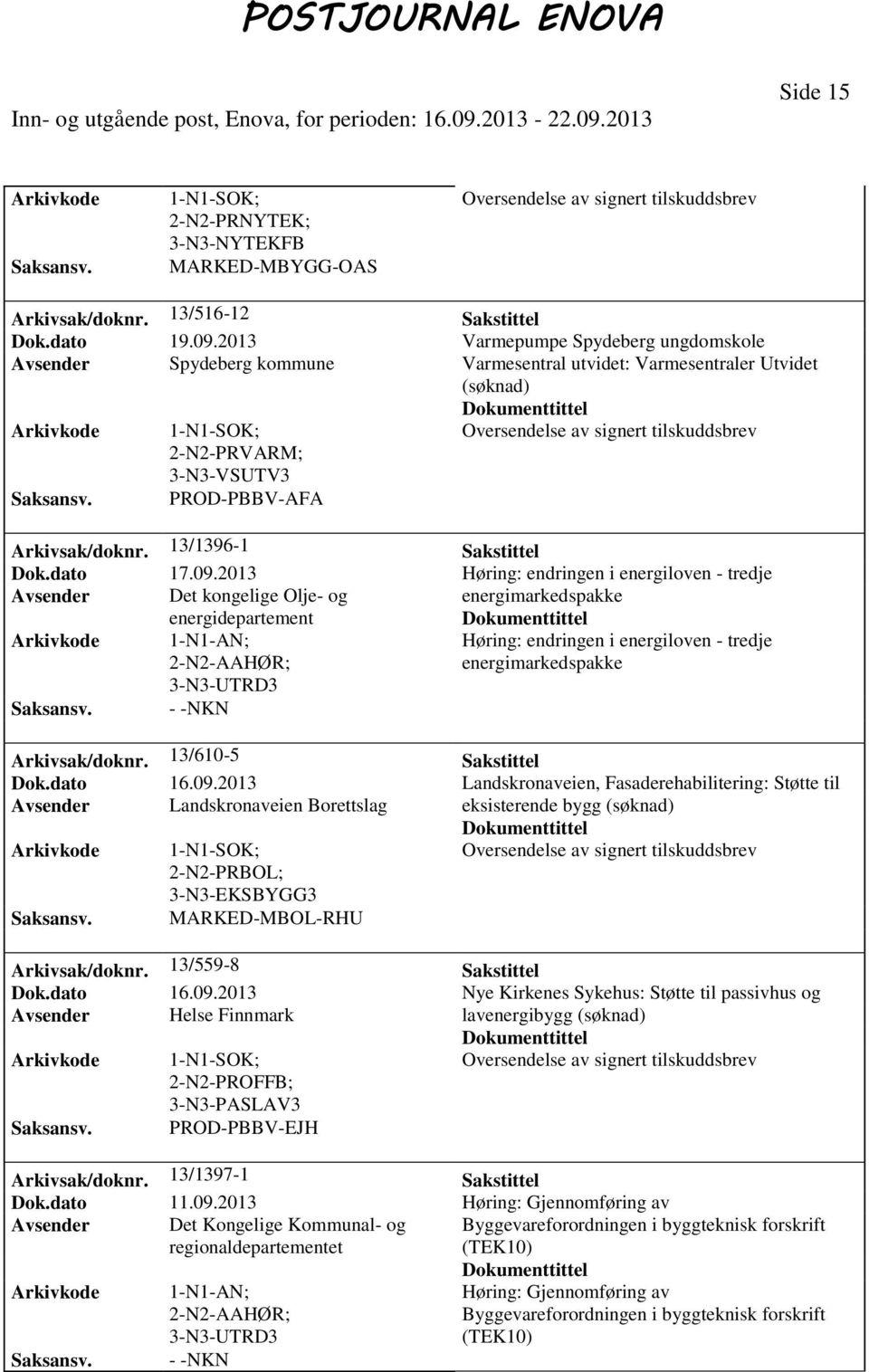 2013 Høring: endringen i energiloven - tredje Avsender Det kongelige Olje- og energimarkedspakke Arkivkode 1-N1-AN; AAHØR; Høring: endringen i energiloven - tredje energimarkedspakke 3-N3-UTRD3 -