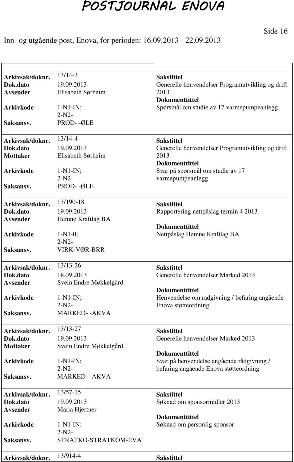 dato 19.09.2013 Generelle henvendelser Programutvikling og drift Mottaker Elisabeth Sørheim 2013 Arkivkode 1-N1-IN; Svar på spørsmål om studie av 17 varmepumpeanlegg PROD- -ØLE Arkivsak/doknr.