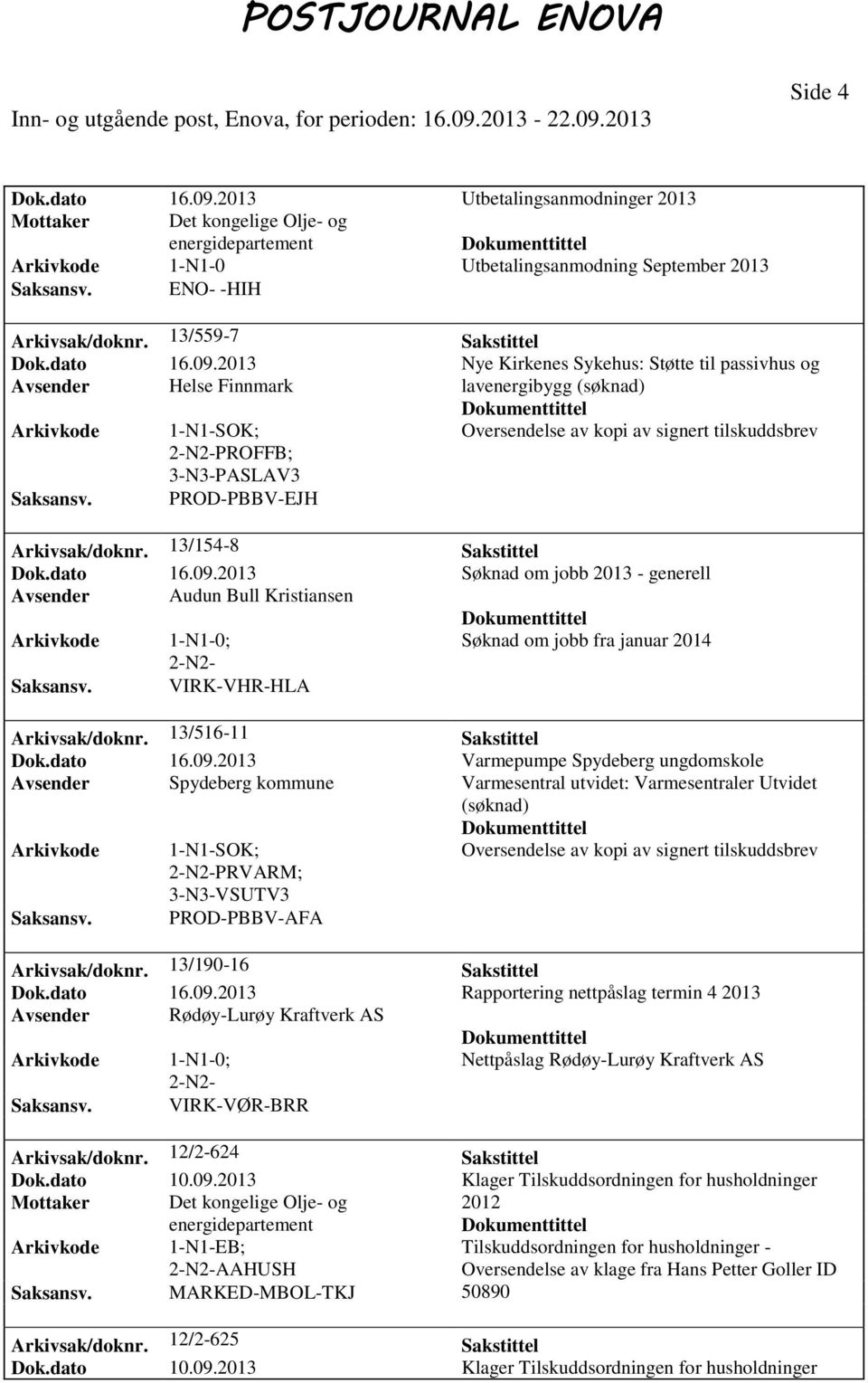 2013 Søknad om jobb 2013 - generell Avsender Audun Bull Kristiansen Søknad om jobb fra januar 2014 VIRK-VHR-HLA Arkivsak/doknr. 13/516-11 Sakstittel Dok.dato 16.09.