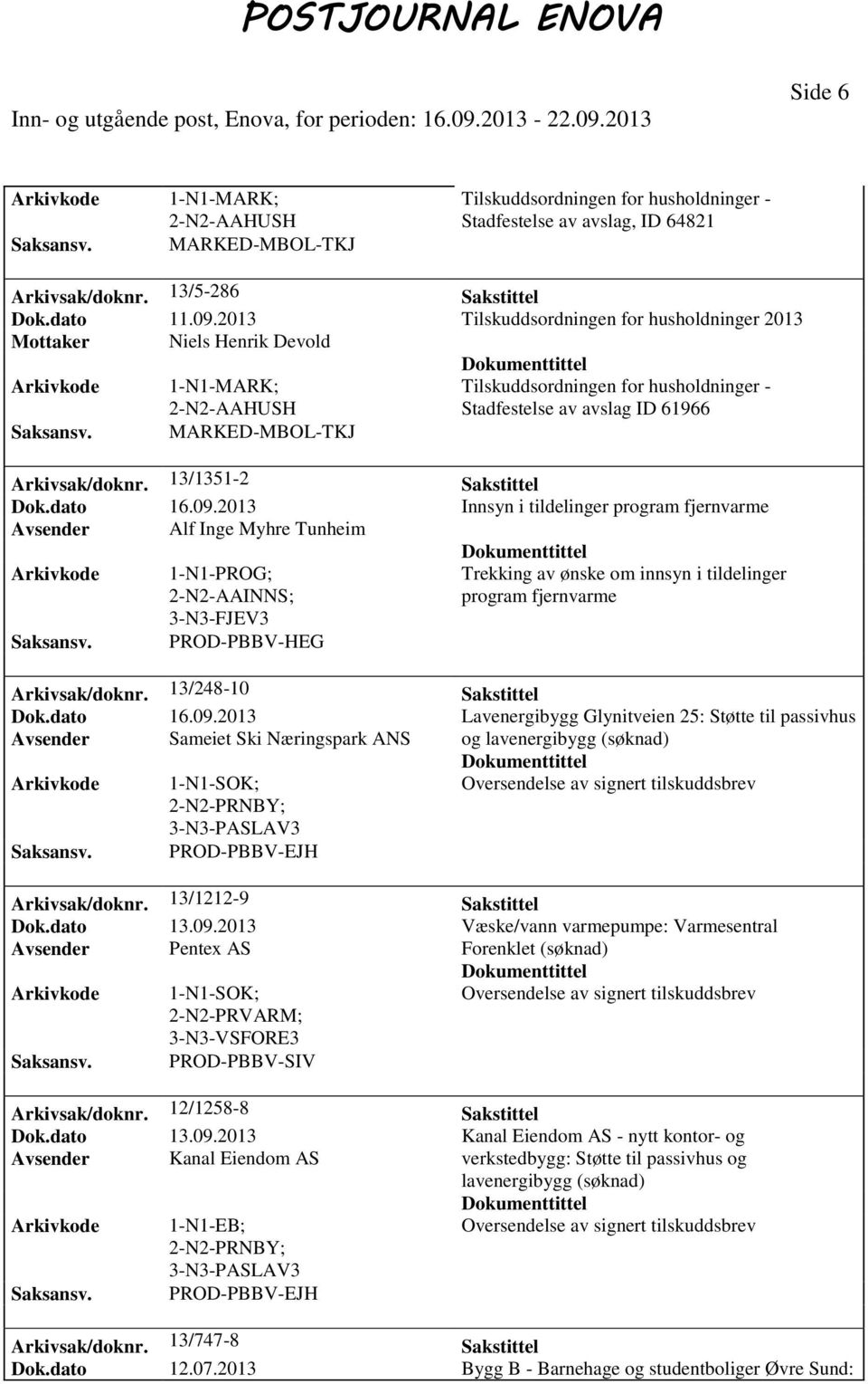 2013 Innsyn i tildelinger program fjernvarme Avsender Alf Inge Myhre Tunheim Arkivkode 1-N1-PROG; AAINNS; Trekking av ønske om innsyn i tildelinger program fjernvarme 3-N3-FJEV3 PROD-PBBV-HEG