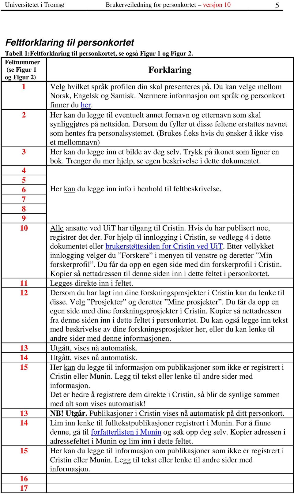 Nærmere informasjon om språk og personkort finner du her. 2 Her kan du legge til eventuelt annet fornavn og etternavn som skal synliggjøres på nettsiden.