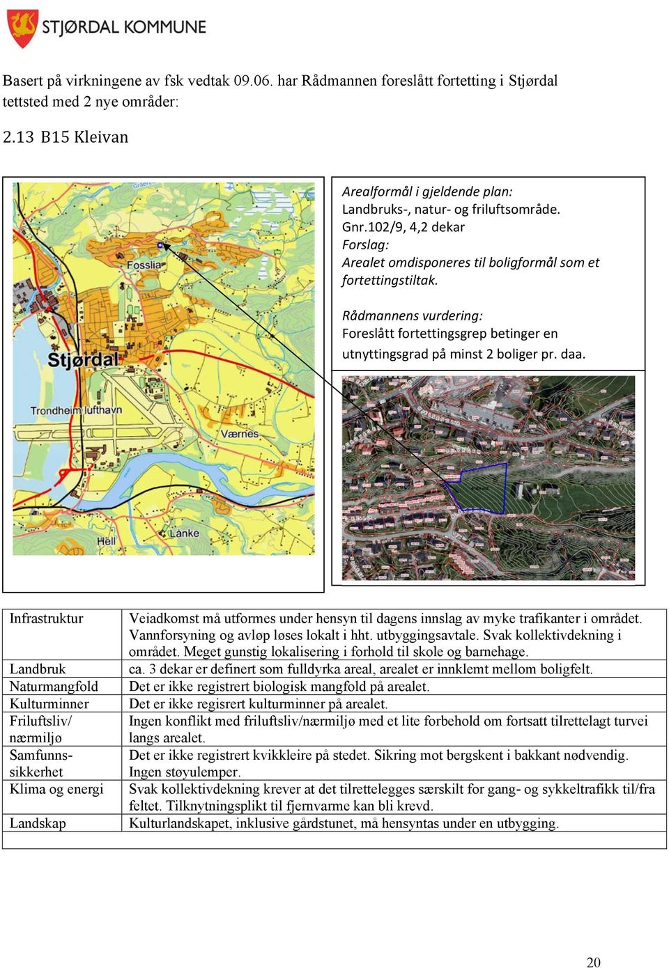 Infrastruktur Naturmangfold Friluftsliv/ nærmiljø Klima og energi Veiadkomst må utformes under hensyn til dagens innslag av myke trafikanter i området. Vannforsyning og avløp løses lokalt i hht.