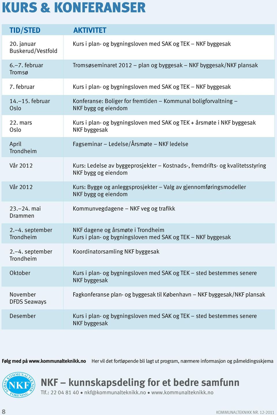 februar Konferanse: Boliger for fremtiden Kommunal boligforvaltning Oslo NKF bygg og eiendom 22.