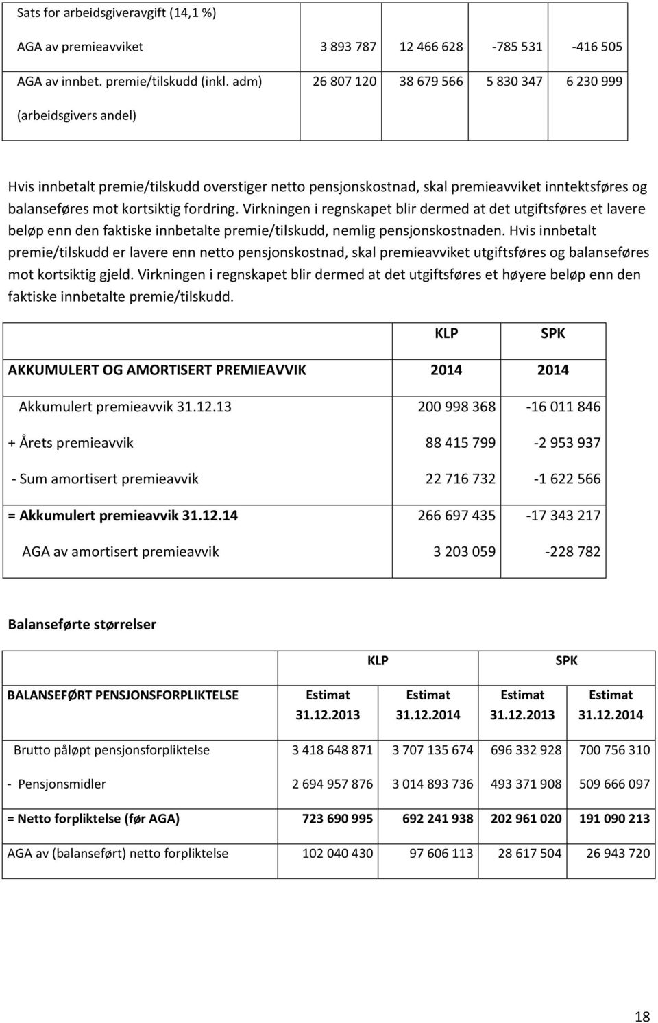 fordring. Virkningen i regnskapet blir dermed at det utgiftsføres et lavere beløp enn den faktiske innbetalte premie/tilskudd, nemlig pensjonskostnaden.