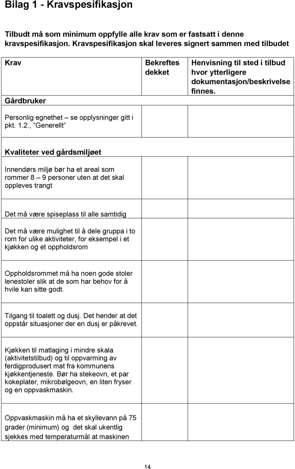 , Generellt Bekreftes dekket Henvisning til sted i tilbud hvor ytterligere dokumentasjon/beskrivelse finnes.