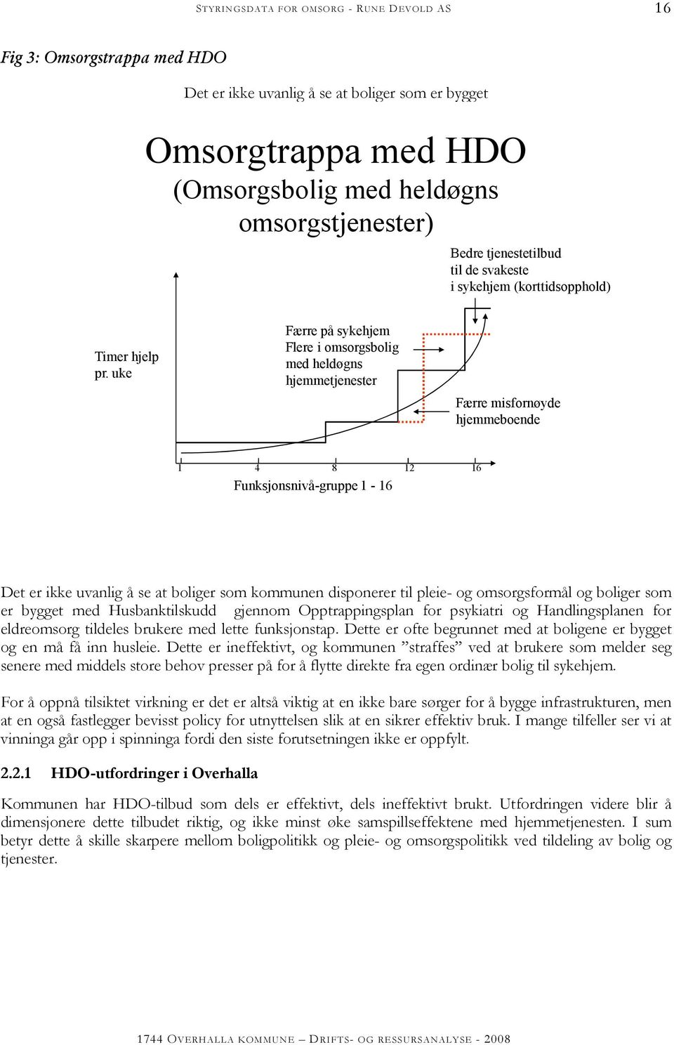 uke Færre på sykehjem Flere i omsorgsbolig med heldøgns hjemmetjenester Færre misfornøyde hjemmeboende 1 4 8 12 16 Funksjonsnivå-gruppe 1-16 Det er ikke uvanlig å se at boliger som kommunen
