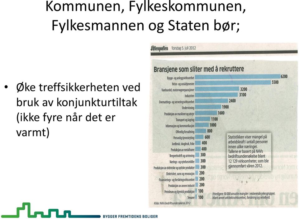 treffsikkerheten ved bruk av