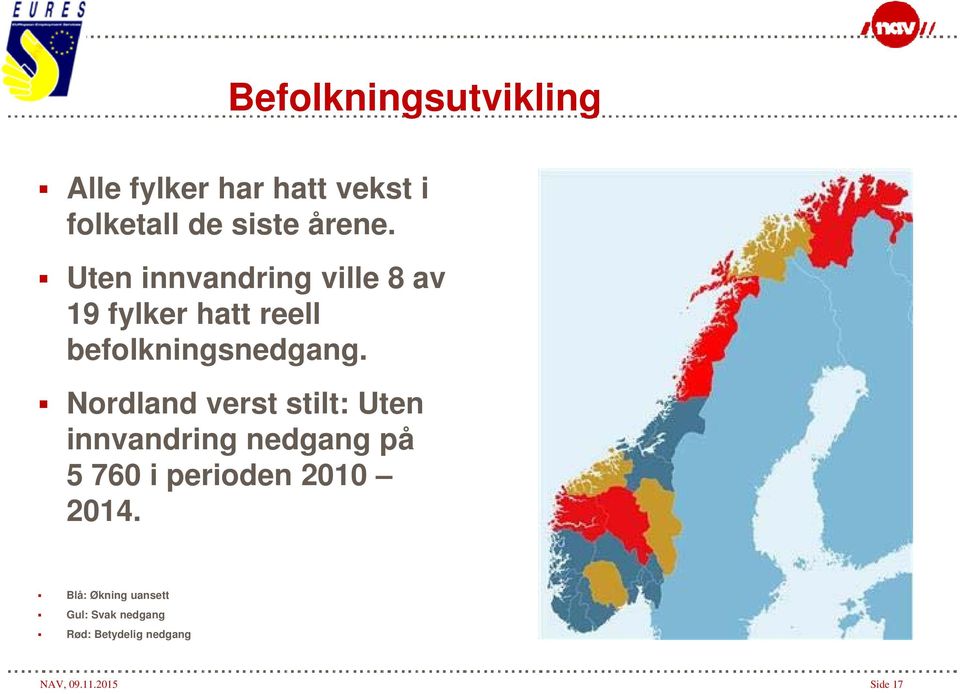 Nordland verst stilt: Uten innvandring nedgang på 5 760 i perioden 2010 2014.