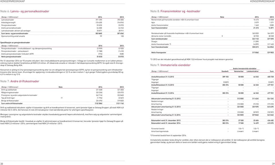 av pensjonskostnader (Beløp i 1 000 kroner) 2014 2013 Pensjonskostnader - innskuddsbasert- og uførepensjonsordning (2 959) (2 925) Pensjonskostnader - ytelsesbasert (1 788) (1 610) Andre