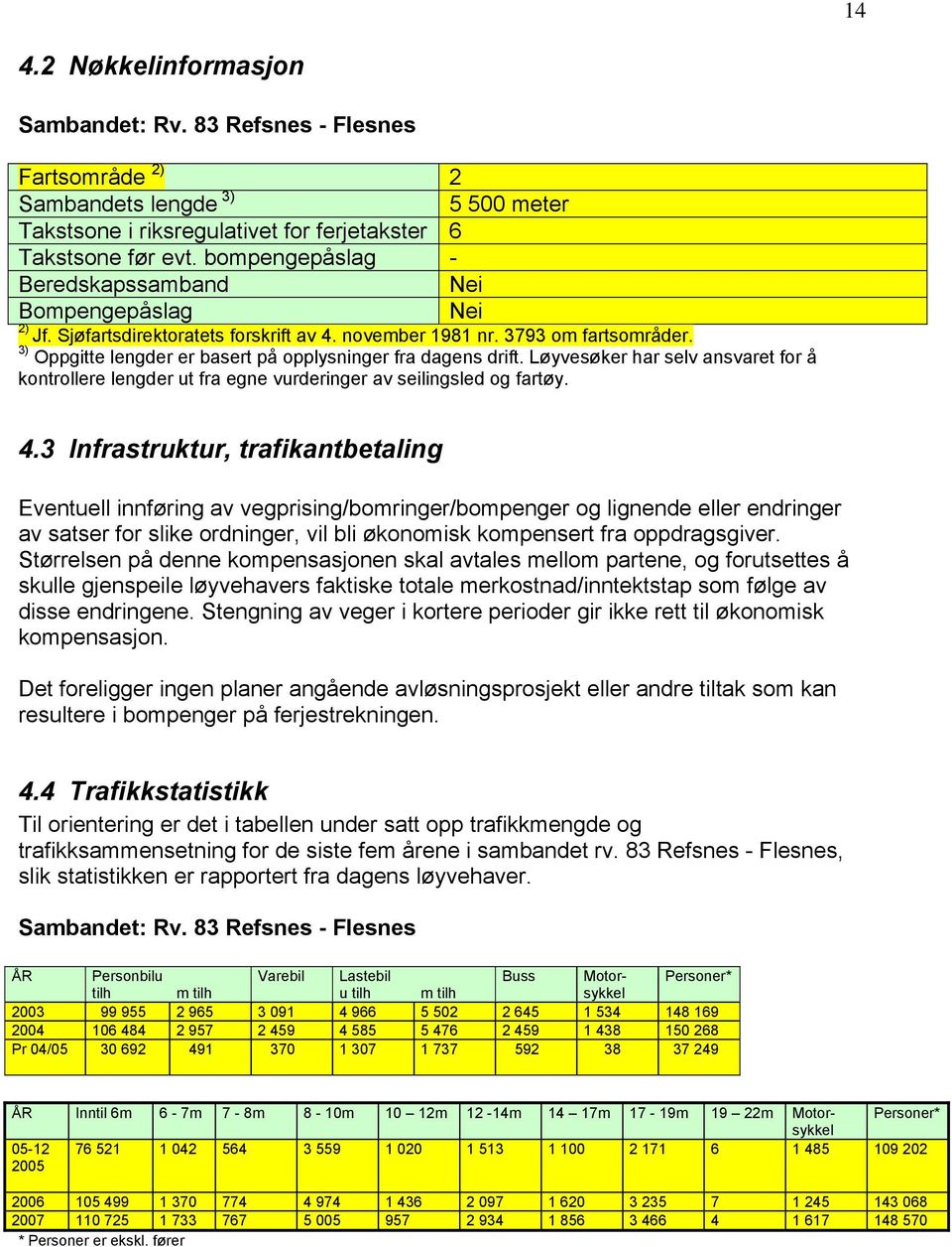 3) Oppgitte lengder er basert på opplysninger fra dagens drift. Løyvesøker har selv ansvaret for å kontrollere lengder ut fra egne vurderinger av seilingsled og fartøy. 4.