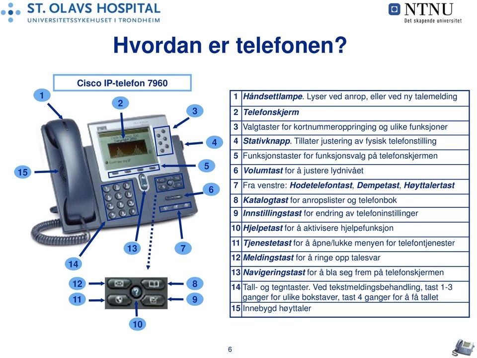 8 Katalogtast for anropslister og telefonbok 9 Innstillingstast for endring av telefoninstillinger 10 Hjelpetast for å aktivisere hjelpefunksjon 14 12 11 13 7 8 9 11 Tjenestetast for å åpne/lukke