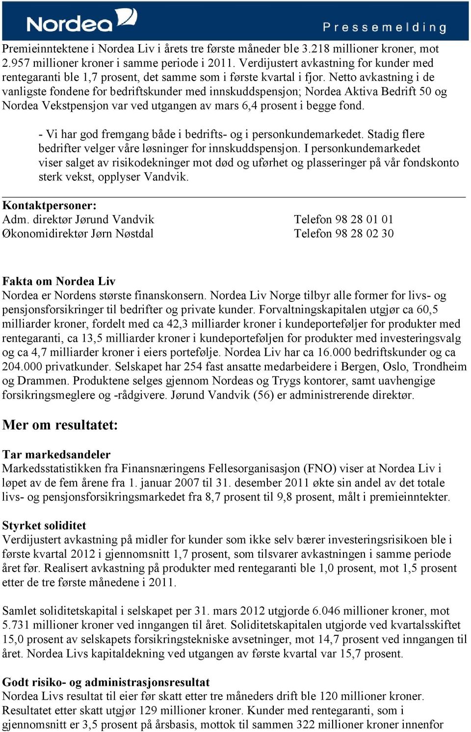 Netto avkastning i de vanligste fondene for bedriftskunder med innskuddspensjon; Nordea Aktiva Bedrift 50 og Nordea Vekstpensjon var ved utgangen av mars 6,4 prosent i begge fond.