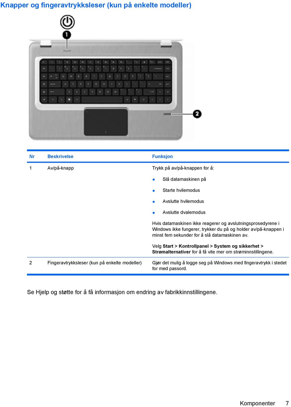 for å slå datamaskinen av. Velg Start > Kontrollpanel > System og sikkerhet > Strømalternativer for å få vite mer om strøminnstillingene.