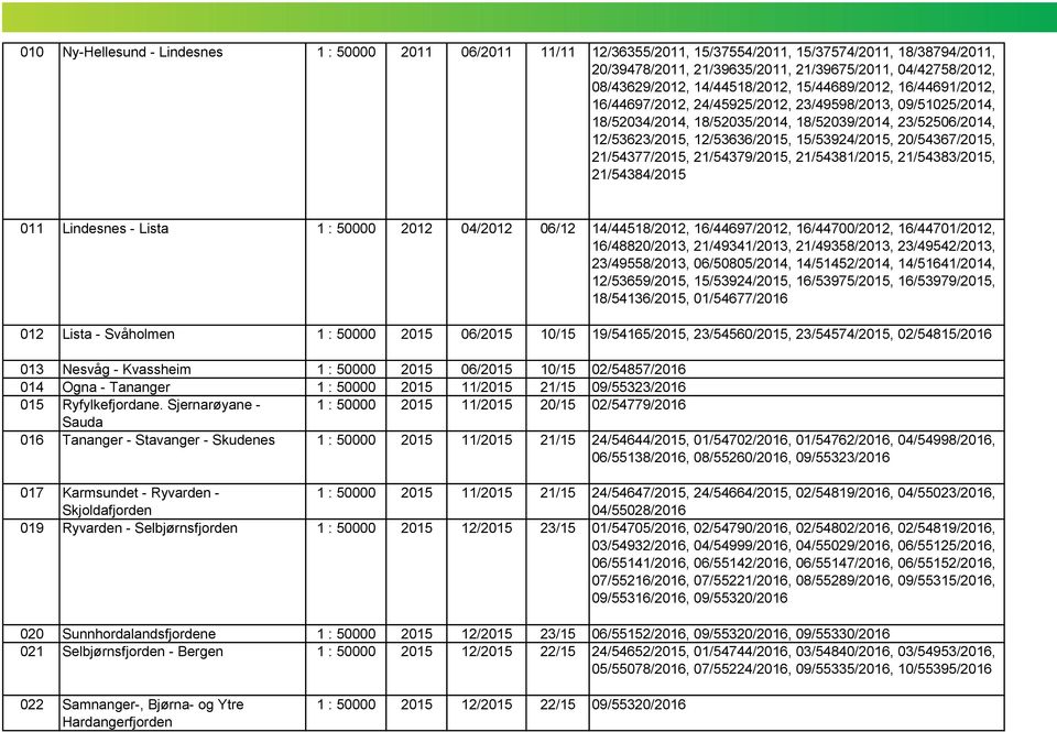 15/53924/2015, 20/54367/2015, 21/54377/2015, 21/54379/2015, 21/54381/2015, 21/54383/2015, 21/54384/2015 011 Lindesnes - Lista 1 : 50000 2012 04/2012 06/12 14/44518/2012, 16/44697/2012, 16/44700/2012,