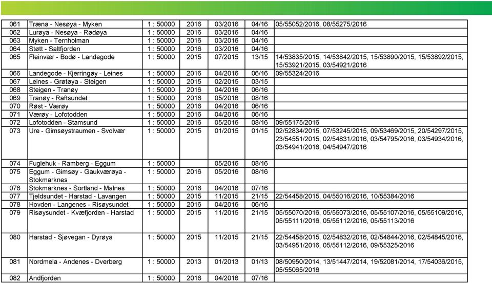 066 Landegode - Kjerringøy - Leines 1 : 50000 2016 04/2016 06/16 09/55324/2016 067 Leines - Grøtøya - Steigen 1 : 50000 2015 02/2015 03/15 068 Steigen - Tranøy 1 : 50000 2016 04/2016 06/16 069 Tranøy