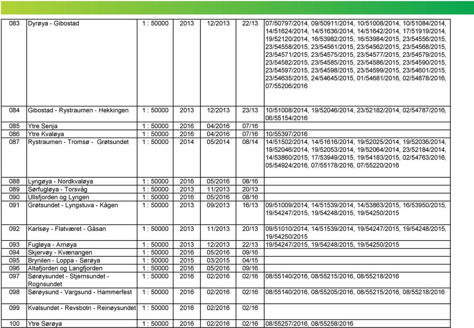 23/54586/2015, 23/54590/2015, 23/54597/2015, 23/54598/2015, 23/54599/2015, 23/54601/2015, 23/54635/2015, 24/54645/2015, 01/54681/2016, 02/54878/2016, 07/55206/2016 084 Gibostad - Rystraumen -