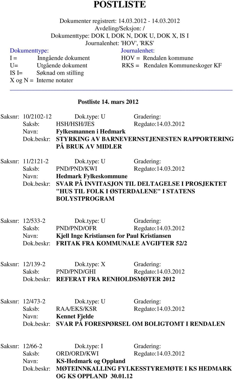 beskr: SVAR PÅ INVITASJON TIL DELTAGELSE I PROSJEKTET "HUS TIL FOLK I ØSTERDALENE" I STATENS BOLYSTPROGRAM Saksnr: 12/533-2 Dok.