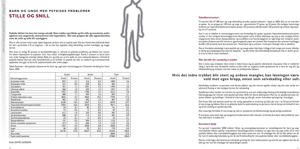 Den siste gruppen får ofte oppmerksomhet, mens de snille og stille blir usynliggjort. man er ofte varsom med å sette rigide diagnoser på barn som er psykisk syke.