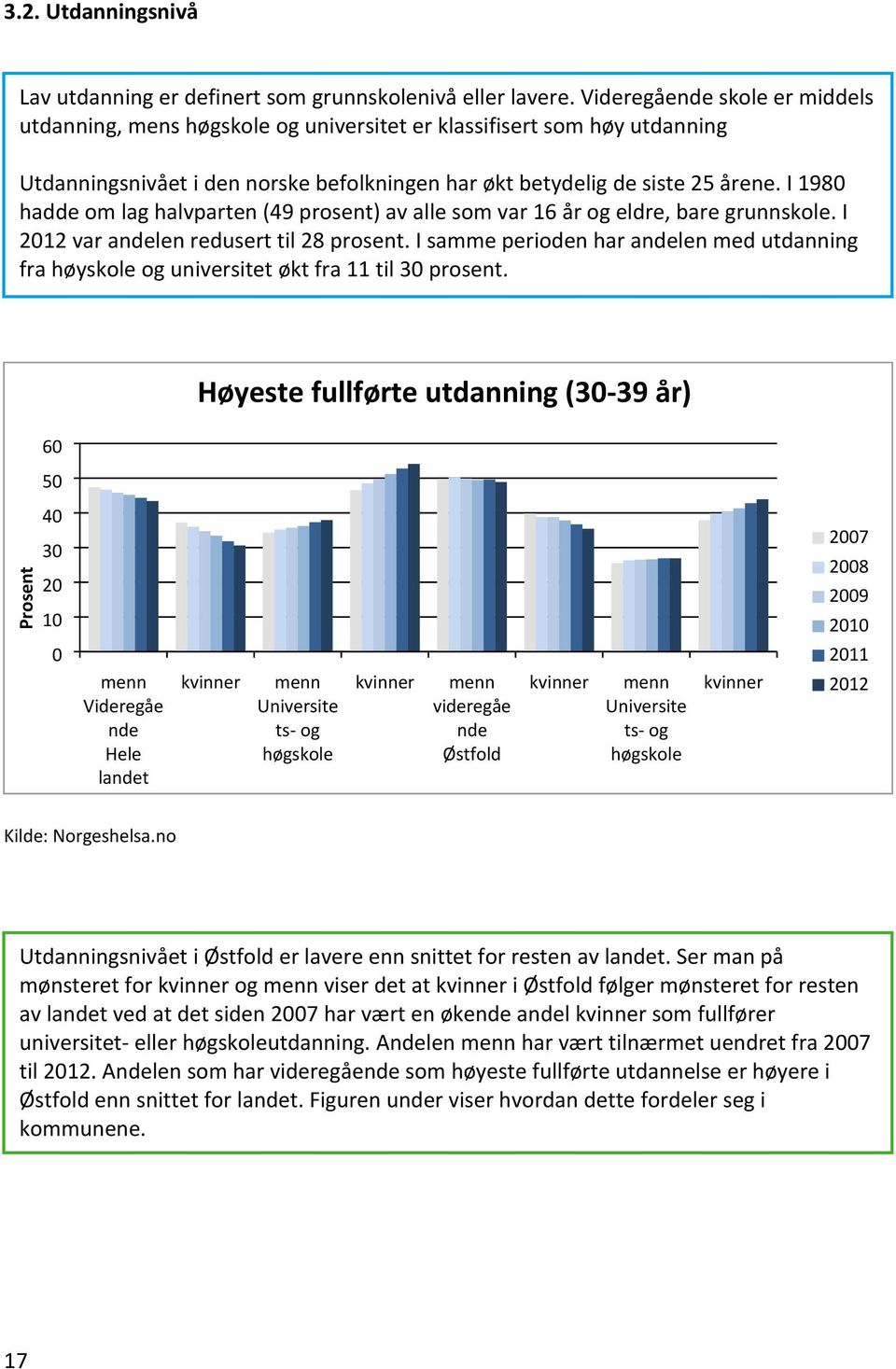 I 1980 hadde om lag halvparten (49 prosent) av alle som var 16 år og eldre, bare grunnskole. I 2012 var andelen redusert til 28 prosent.