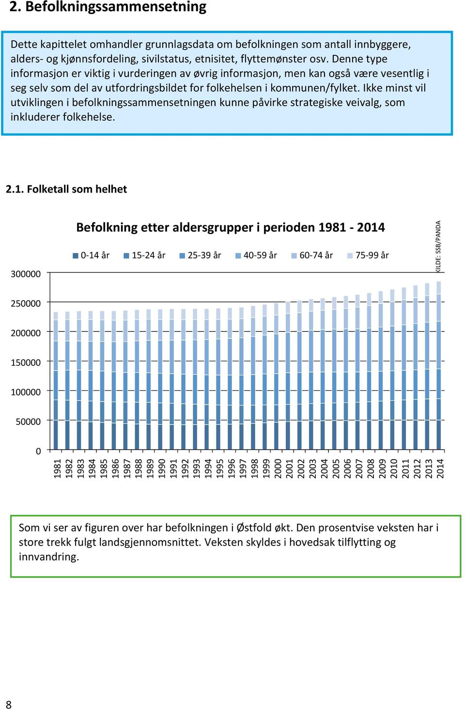 Ikke minst vil utviklingen i befolkningssammensetningen kunne påvirke strategiske veivalg, som inkluderer folkehelse. 2.1.