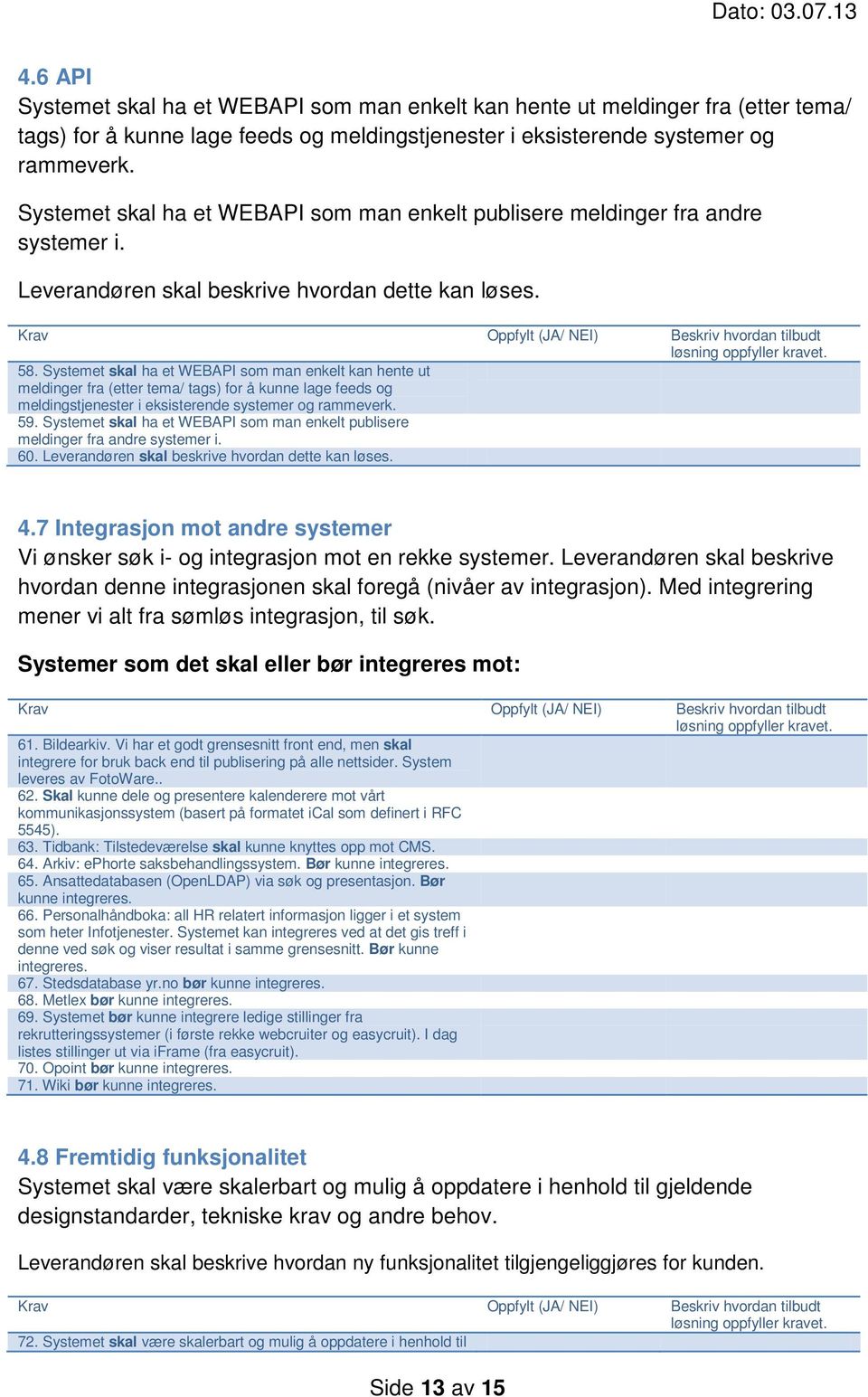 Systemet skal ha et WEBAPI som man enkelt kan hente ut meldinger fra (etter tema/ tags) for å kunne lage feeds og meldingstjenester i eksisterende systemer og rammeverk. 59.