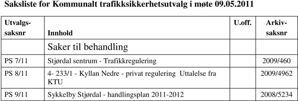 Utvalgssaksnr Arkivsaksnr PS 7/11 Stjørdal sentrum - Trafikkregulering 2009/460