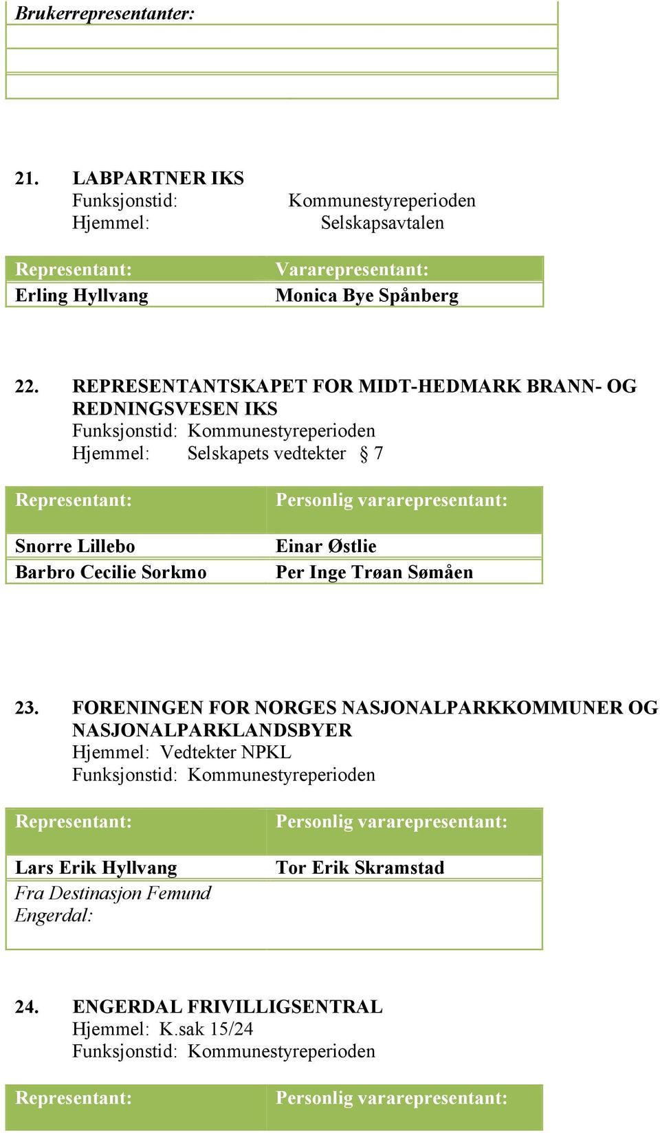 REPRESENTANTSKAPET FOR MIDT-HEDMARK BRANN- OG REDNINGSVESEN IKS Hjemmel: Selskapets vedtekter 7 Snorre Lillebo Barbro Cecilie Sorkmo