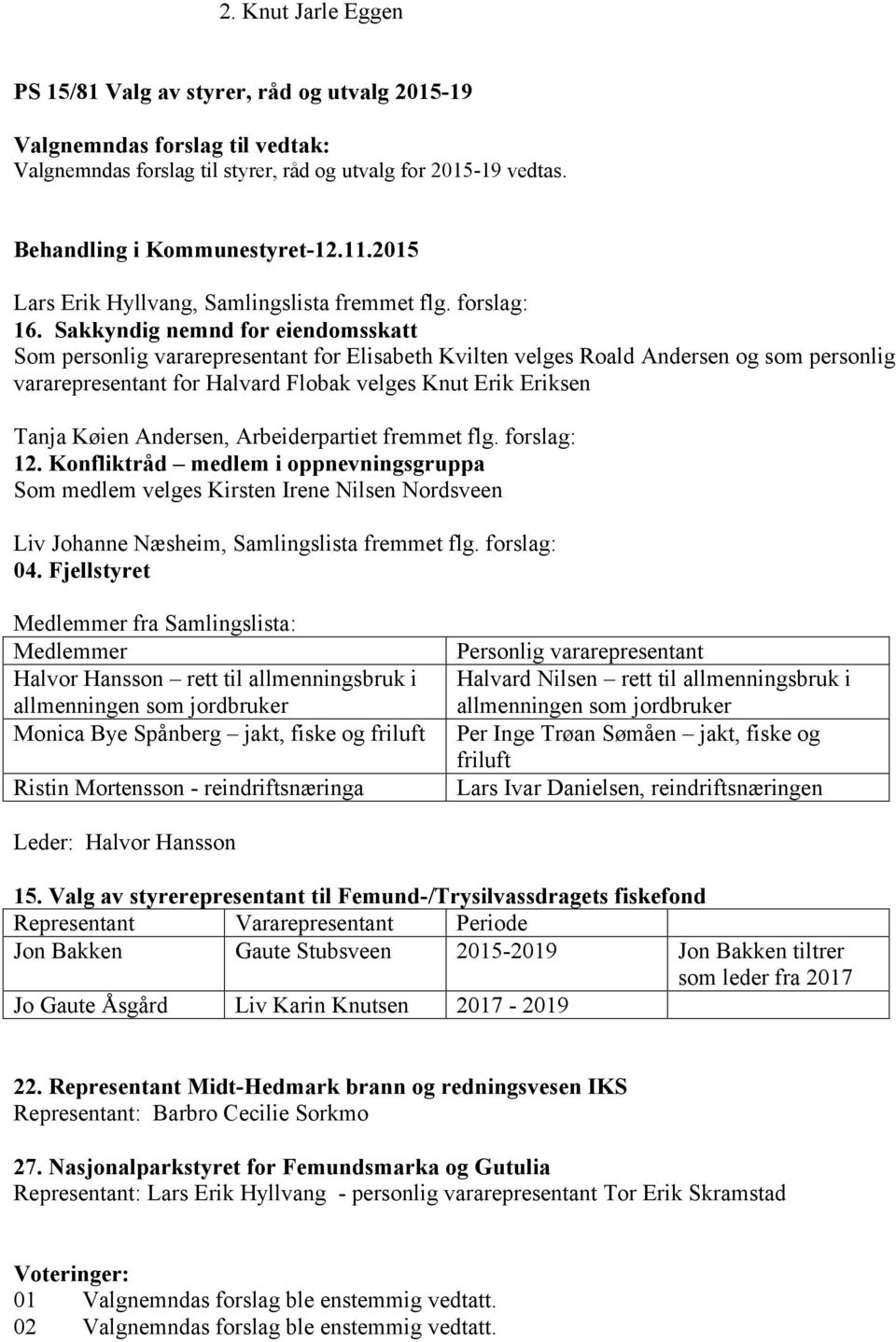 Sakkyndig nemnd for eiendomsskatt Som personlig vararepresentant for Elisabeth Kvilten velges Roald Andersen og som personlig vararepresentant for Halvard Flobak velges Knut Erik Eriksen Tanja Køien