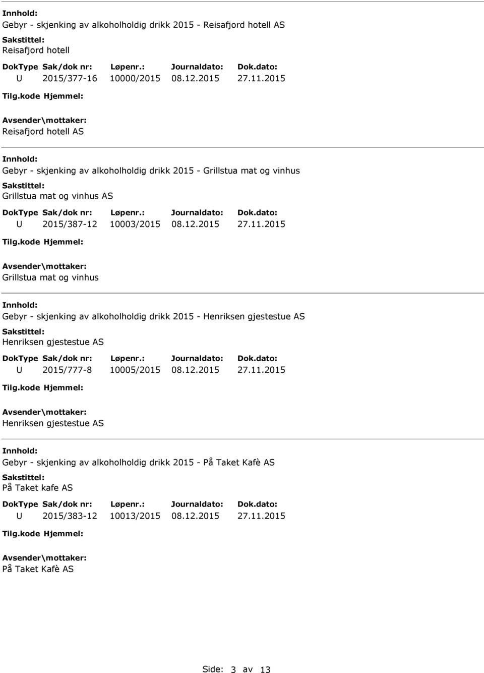 Gebyr - skjenking av alkoholholdig drikk 2015 - Henriksen gjestestue AS Henriksen gjestestue AS 2015/777-8 10005/2015 Henriksen gjestestue