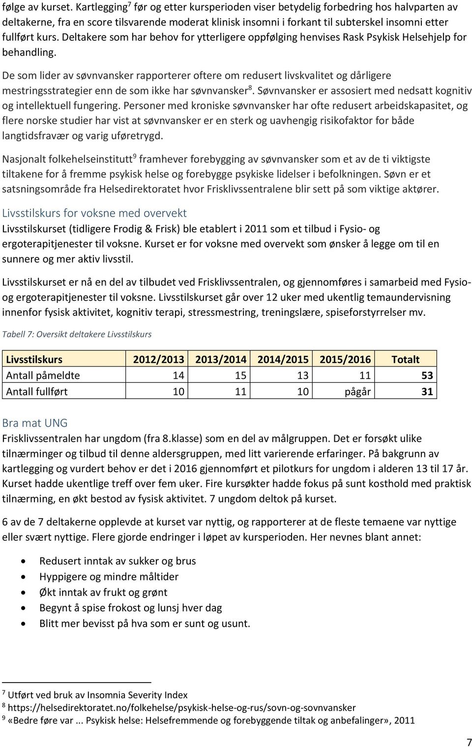 Deltakere som har behov for ytterligere oppfølging henvises Rask Psykisk Helsehjelp for behandling.