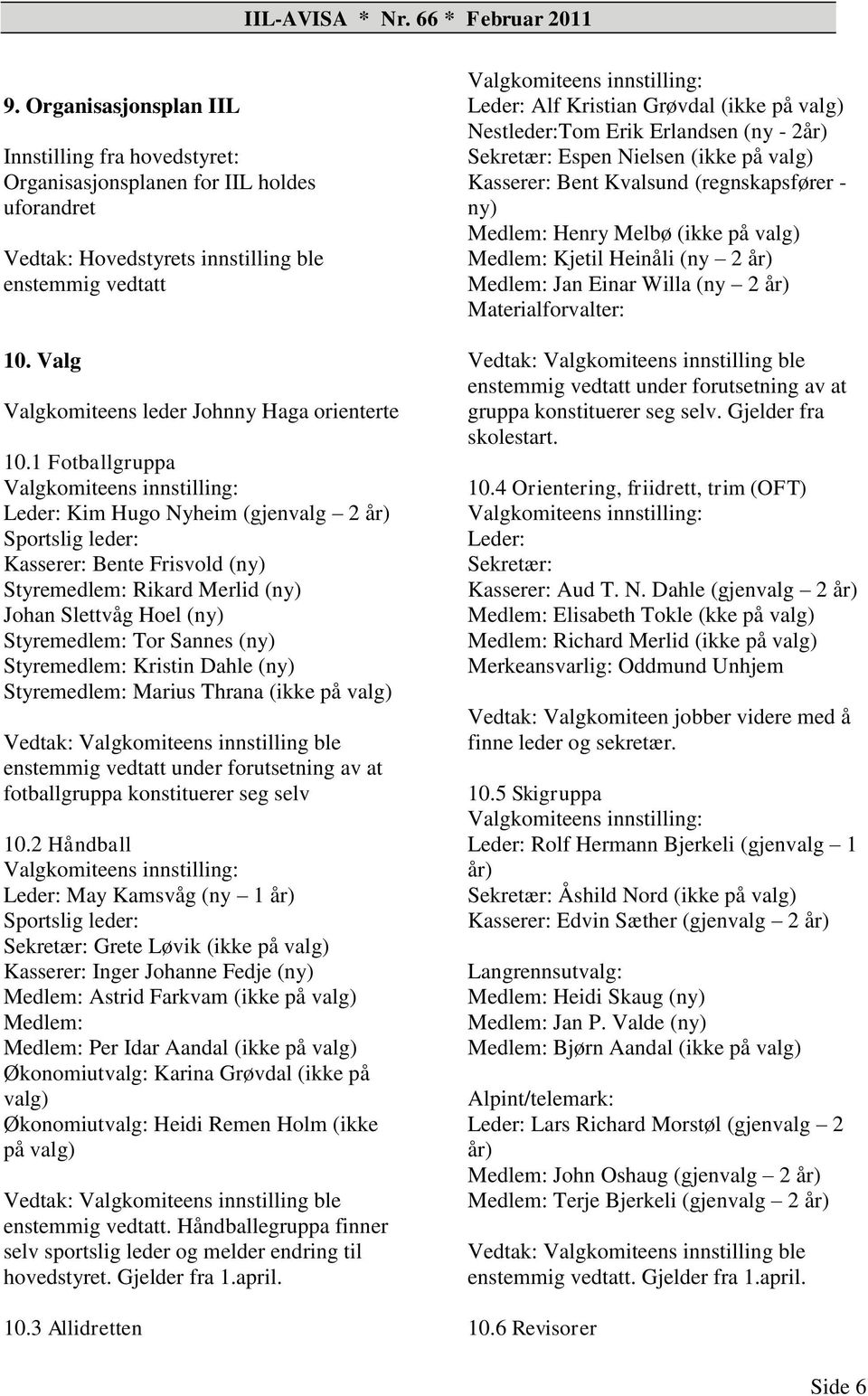 1 Fotballgruppa Valgkomiteens innstilling: Leder: Kim Hugo Nyheim (gjenvalg 2 år) Sportslig leder: Kasserer: Bente Frisvold (ny) Styremedlem: Rikard Merlid (ny) Johan Slettvåg Hoel (ny) Styremedlem: