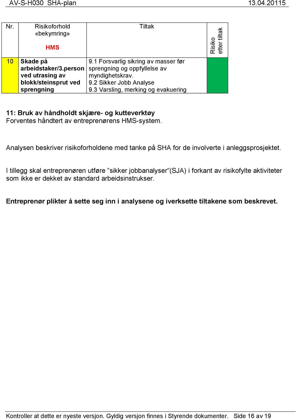 3 Varsling, merking og evakuering 11: Bruk av håndholdt skjære- og kutteverktøy Forventes håndtert av entreprenørens -system.