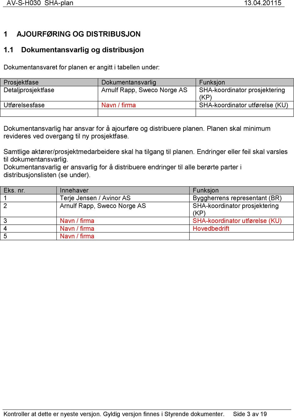 prosjektering (KP) Utførelsesfase Navn / firma SHA-koordinator utførelse (KU) Dokumentansvarlig har ansvar for å ajourføre og distribuere planen.