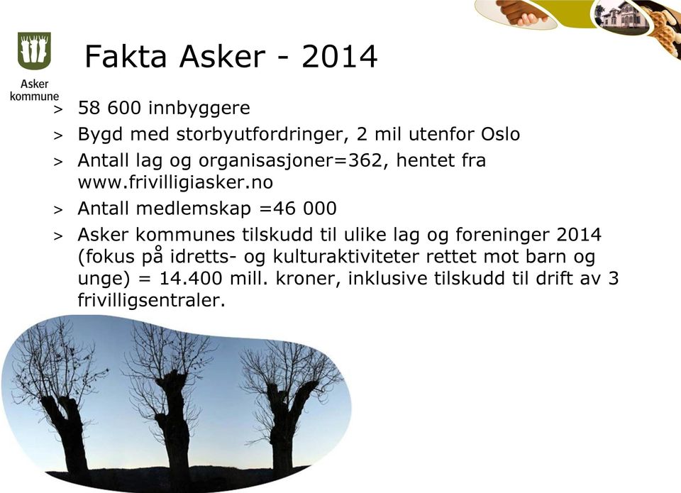 no > Antall medlemskap =46 000 > Asker kommunes tilskudd til ulike lag og foreninger 2014 (fokus