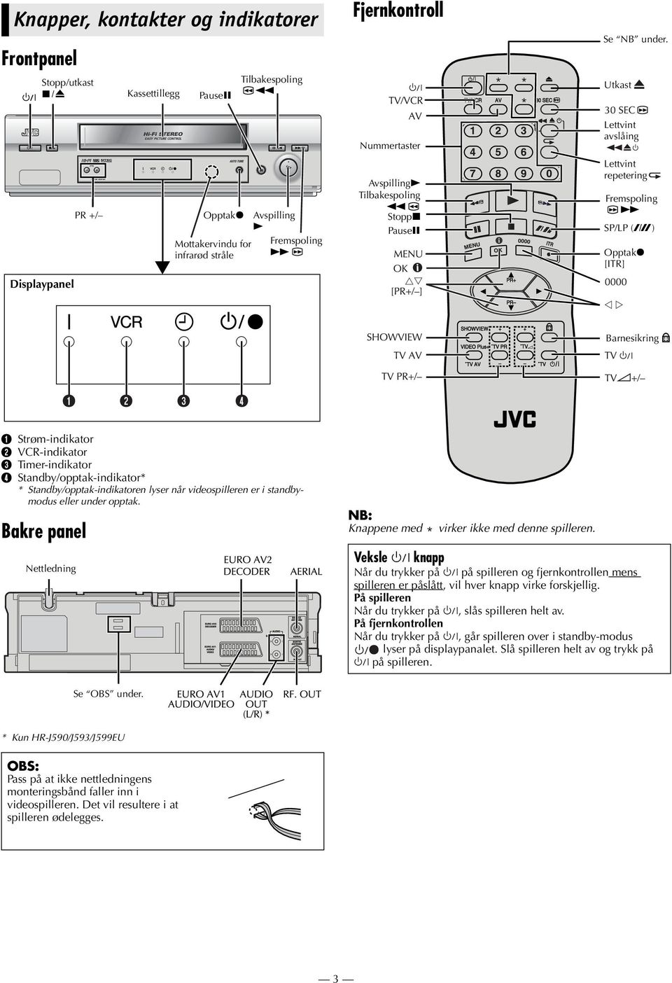 Opptak7 [ITR] Displaypanel Barnesikring A Strøm-indikator B VCR-indikator C Timer-indikator D Standby/opptak-indikator* * Standby/opptak-indikatoren lyser når videospilleren er i standbymodus eller