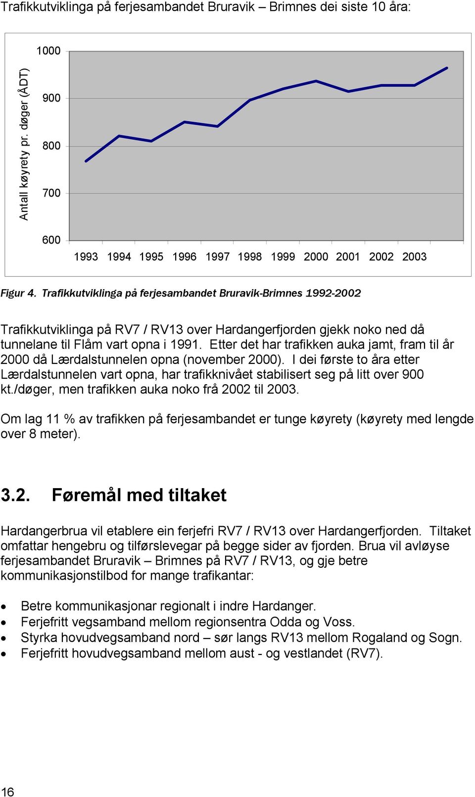 Etter det har trafikken auka jamt, fram til år 2000 då Lærdalstunnelen opna (november 2000). I dei første to åra etter Lærdalstunnelen vart opna, har trafikknivået stabilisert seg på litt over 900 kt.