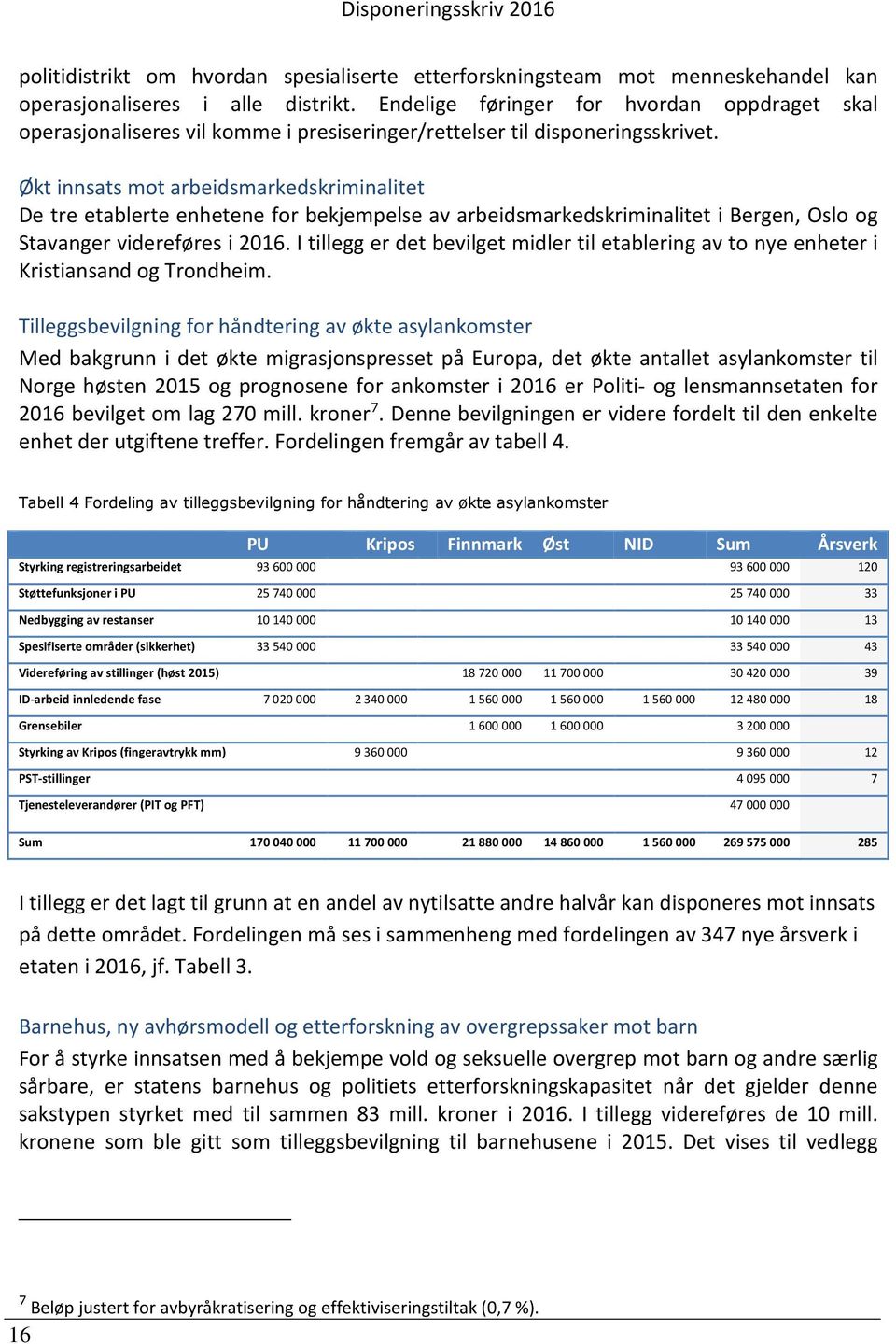 Økt innsats mot arbeidsmarkedskriminalitet De tre etablerte enhetene for bekjempelse av arbeidsmarkedskriminalitet i Bergen, Oslo og Stavanger videreføres i 2016.