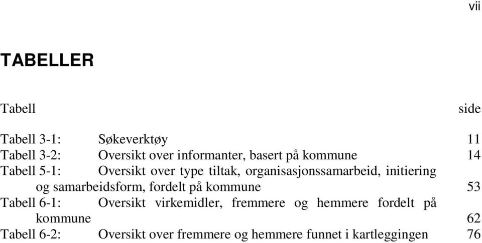 initiering og samarbeidsform, fordelt på kommune 53 Tabell 6-1: Oversikt virkemidler,