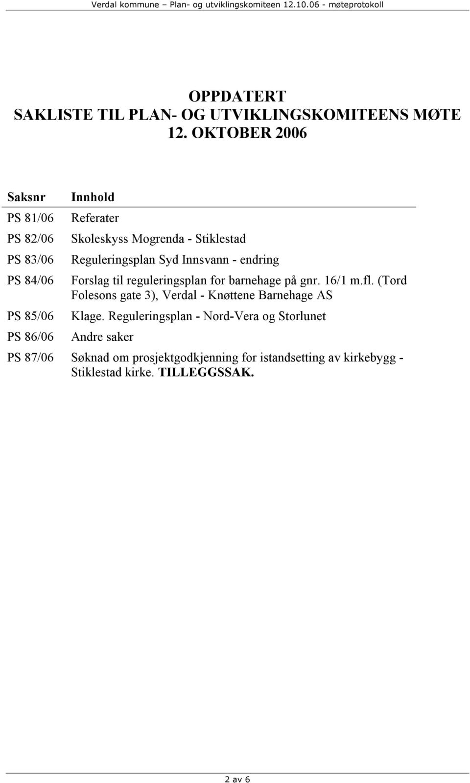 Reguleringsplan Syd Innsvann - endring Forslag til reguleringsplan for barnehage på gnr. 16/1 m.fl.