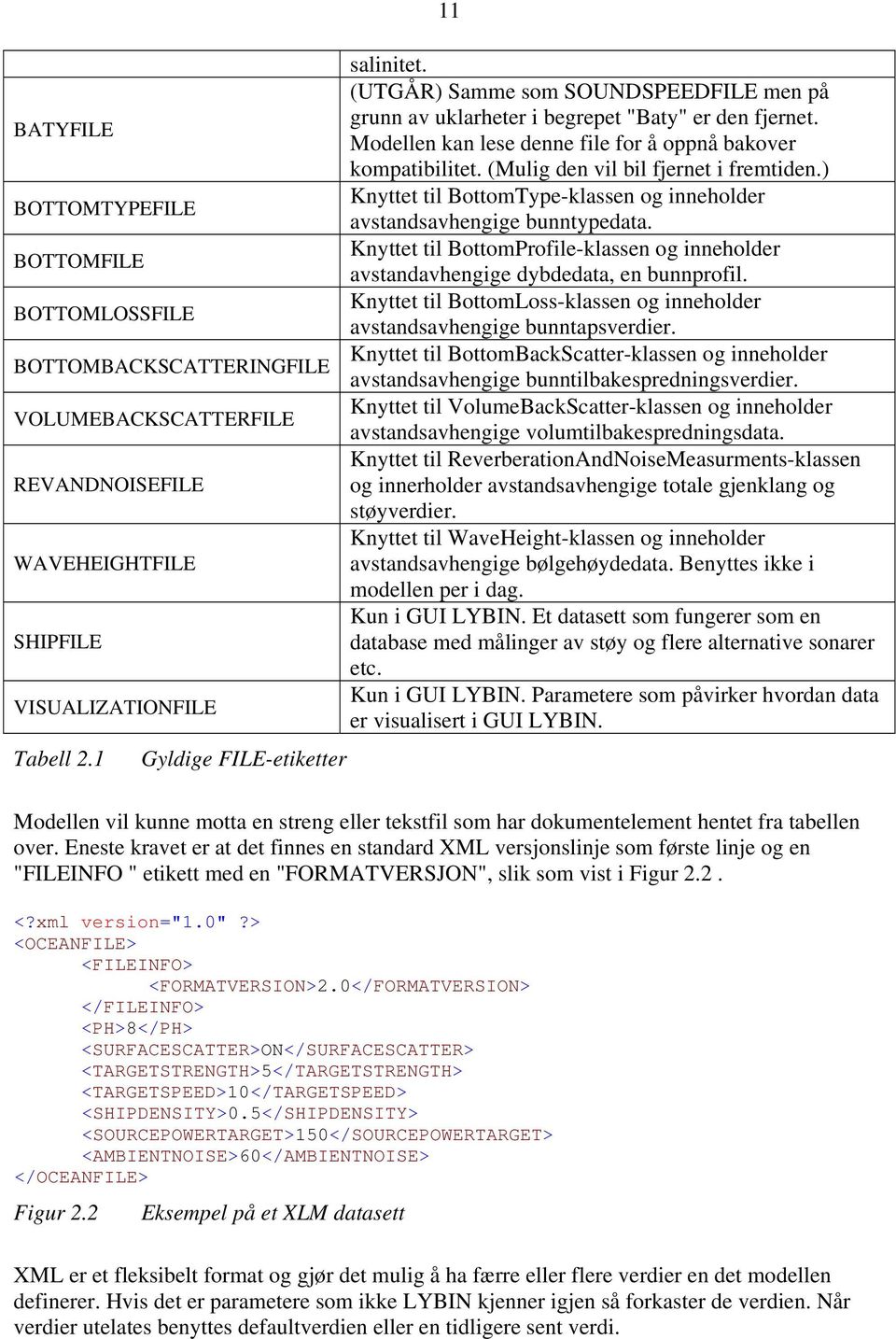 (Mulig den vil bil fjernet i fremtiden.) Knyttet til BottomType-klassen og inneholder avstandsavhengige bunntypedata.