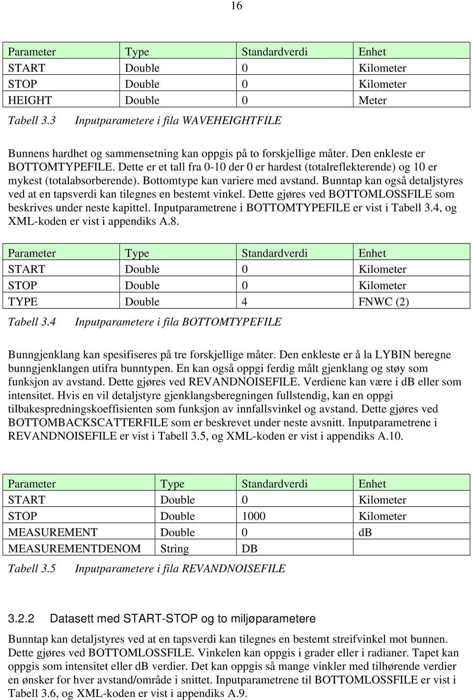 Dette er et tall fra 0-10 der 0 er hardest (totalreflekterende) og 10 er mykest (totalabsorberende). Bottomtype kan variere med avstand.