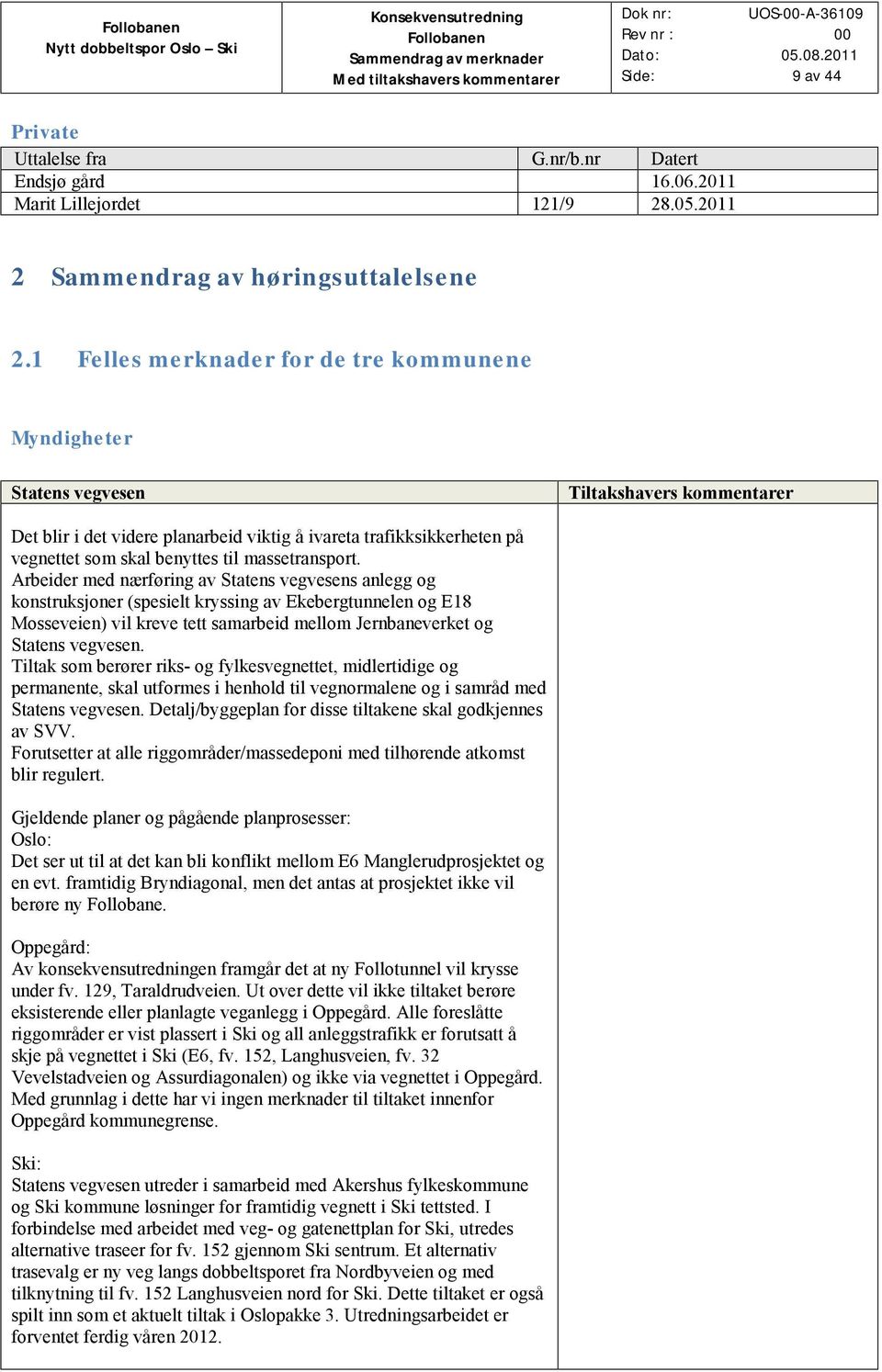 Arbeider med nærføring av Statens vegvesens anlegg og konstruksjoner (spesielt kryssing av Ekebergtunnelen og E18 Mosseveien) vil kreve tett samarbeid mellom Jernbaneverket og Statens vegvesen.