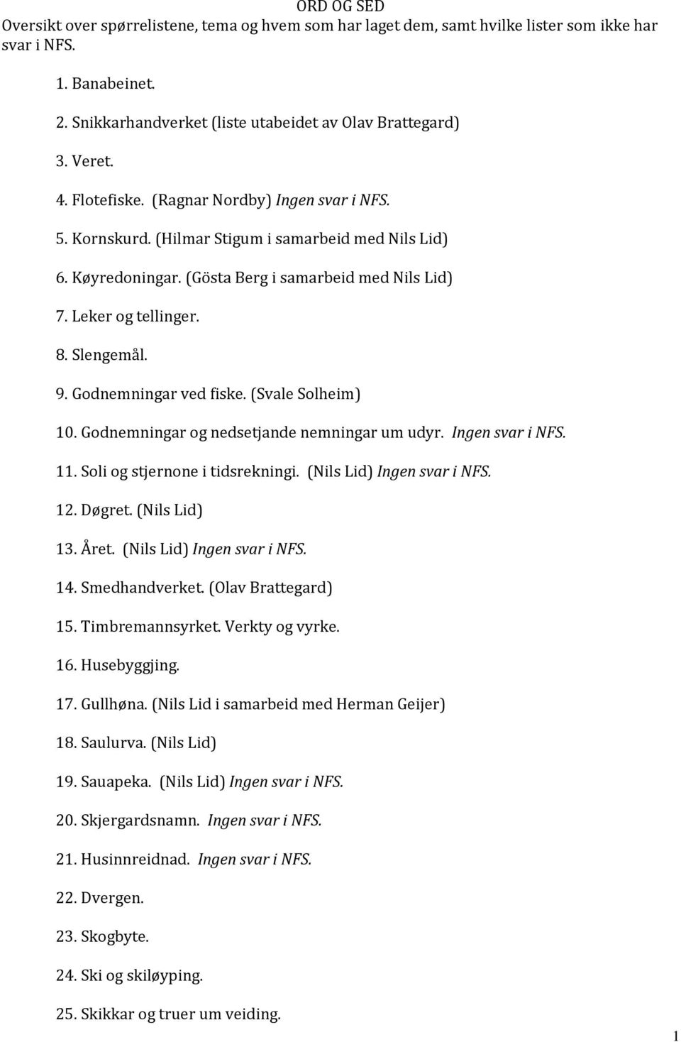 Godnemningar ved fiske. (Svale Solheim) 10. Godnemningar og nedsetjande nemningar um udyr. Ingen svar i NFS. 11. Soli og stjernone i tidsrekningi. (Nils Lid) Ingen svar i NFS. 12. Døgret.