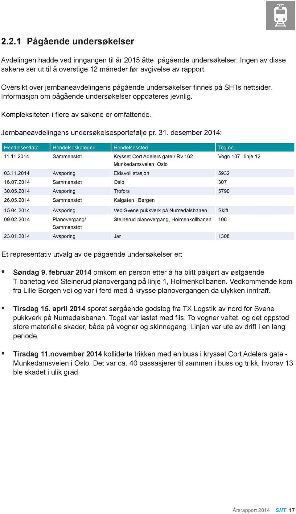 Jernbaneavdelingens undersøkelsesportefølje pr. 31. desember 2014: Hendelsesdato Hendelseskategori Hendelsessted Tog no. 11.