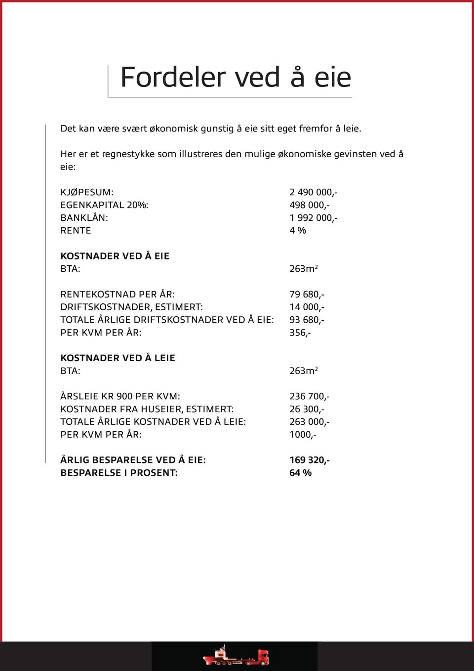 KOSTNADER VED Å EIE BTA: 263m 2 RENTEKOSTNAD PER ÅR: 79 680,- DRIFTSKOSTNADER, ESTIMERT: 14 000,- TOTALE ÅRLIGE DRIFTSKOSTNADER VED Å EIE: 93 680,- PER KVM PER ÅR: