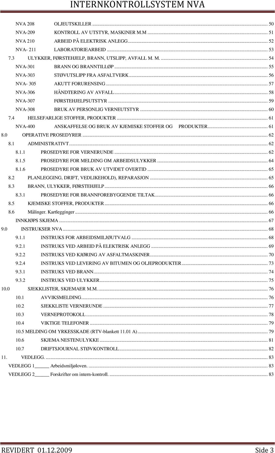 .. 59 NVA-308 BRUK AV PERSONLIG VERNEUTSTYR... 60 7.4 HELSEFARLIGE STOFFER, PRODUKTER... 61 NVA-400 ANSKAFFELSE OG BRUK AV KJEMISKE STOFFER OG PRODUKTER... 61 8.0 OPERATIVE PROSEDYRER... 62 8.